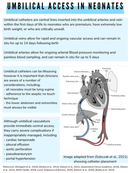 Umbilical Catheters